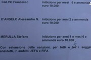 Rapporti con ultra', pm Figc chiede condanna Agnelli e Juve