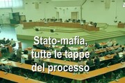 Stato-mafia, tutte le tappe del processo