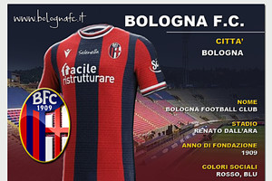 Bologna Logo squadre (ANSA)