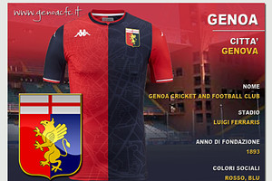 Genoa Logo squadra (ANSA)