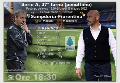 Serie A, Sampdoria-Fiorentina (ANSA)