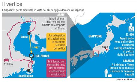 G7: IN GIAPPONE CRESCITA AL CENTRO, ITALIA APRIR TEMA MIGRANTI © ANSA