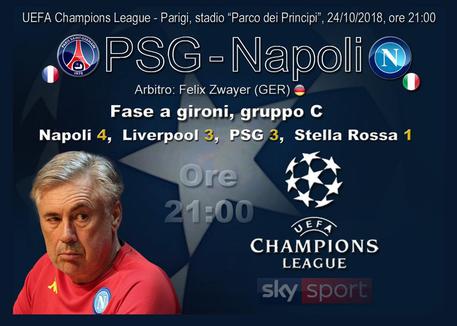 Champions League, PSG-Napoli © ANSA