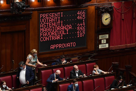 Risultati del voto finale sul Decreto Rilancio © ANSA/ALESSANDRO DI MEO