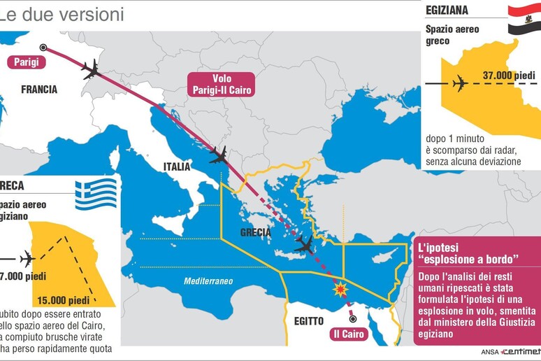 L 'infografica di Centimetri mostra le versioni greca ed egiziana a confronto sulla tragedia dell 'aereo Egyptair in volo da Parigi al Cairo precipitato il 19 maggio scorso nel Mare Egeo con 66 persone a bordo - RIPRODUZIONE RISERVATA