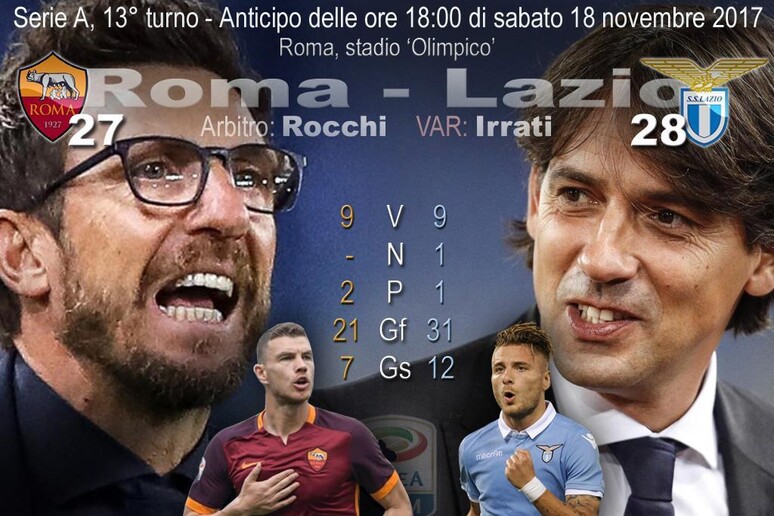 Serie A, Roma-Lazio sabato alle 18:00 - RIPRODUZIONE RISERVATA