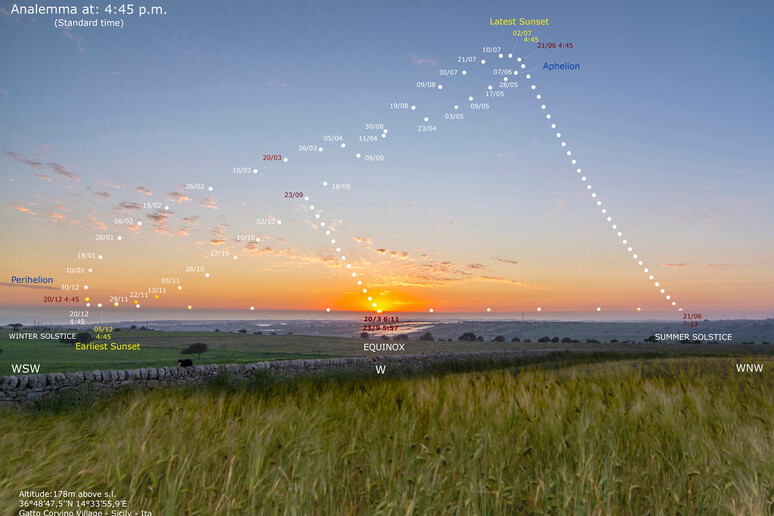 La Nasa ha scelto come foto del giorno del Solstizio d’estate 2019 un collage di tramonti sulla spiaggia di Montalbano, vicino Punta Secca, a Marina di Ragusa. (fonte: Marcella Giulia Pace/ Centro Ibleo Studi Astronomici) - RIPRODUZIONE RISERVATA