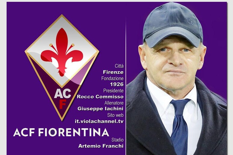 Serie A 2019-2020, la Fiorentina - RIPRODUZIONE RISERVATA