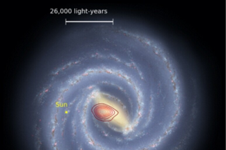 Raffigurazione della Via Lattea vista dall’alto. Gli anelli colorati mostrano l’estensione della galassia fossile Ercole. Il puntino indica il Sole. (fonte: Danny Horta-Darrington (Liverpool John Moores University), Nasa / Jpl-Caltech e Sdss) - RIPRODUZIONE RISERVATA