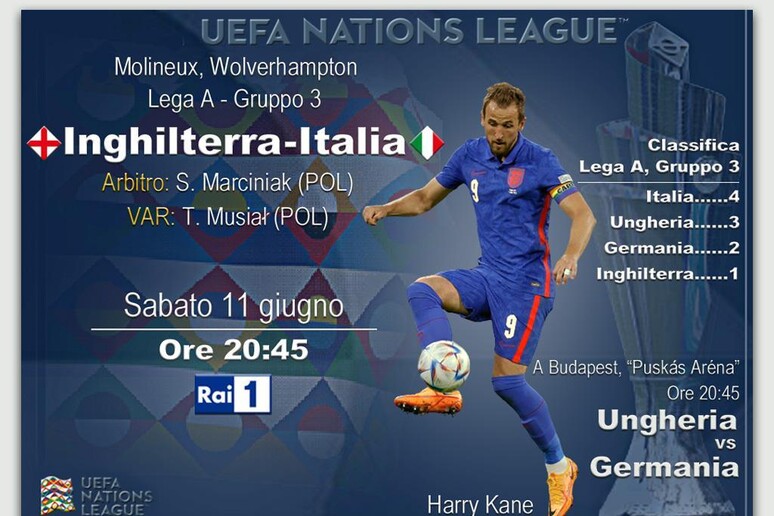 UEFA Nations League, Inghilterra-Italia - RIPRODUZIONE RISERVATA