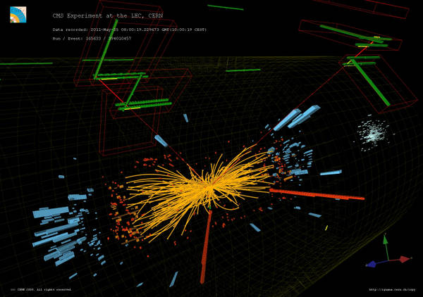 Esempio di collisioni nelle quali si attende di trovare il bosone di Higgs (fonte: Cern)